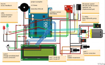 arduino autopilot blue-felix.de v1.0 beta