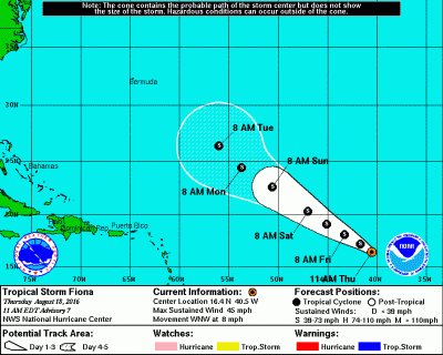 tropical storm "Fiona"